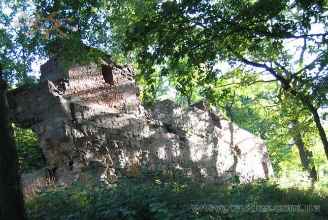 Lwow - Wysoky Zamek