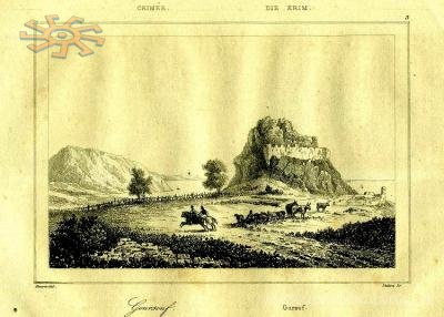 Гравюра 1838 р. з видання Жана-Марі Шопена "Земля. Історія й описи всіх народів". Гурзуф