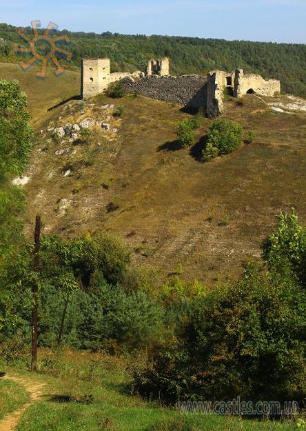 Одне з місць сили - замок в Кудринцях. Kudryńce, zamek